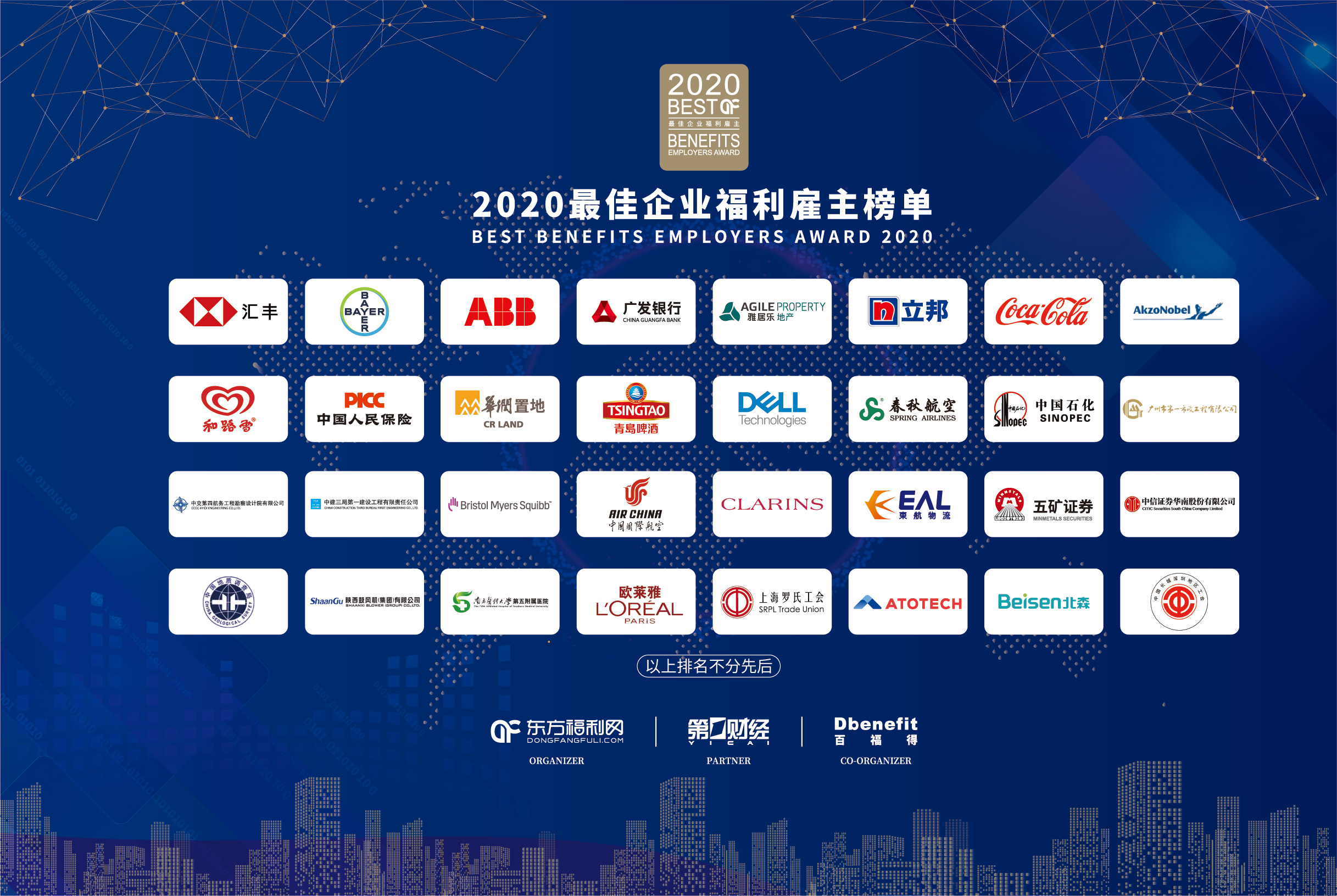 “2020最佳企业福利雇主”榜单
