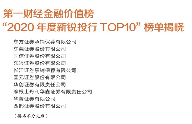 投行排行榜_上半年港股承销排行榜出炉,华兴资本位居中资投行第三(2)