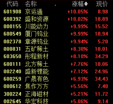 南京银行经营稳健业绩突出 连获法巴等战略股东大幅爱体育- 爱体育官方网站- 爱体育APP下载- 世界杯指定平台增持