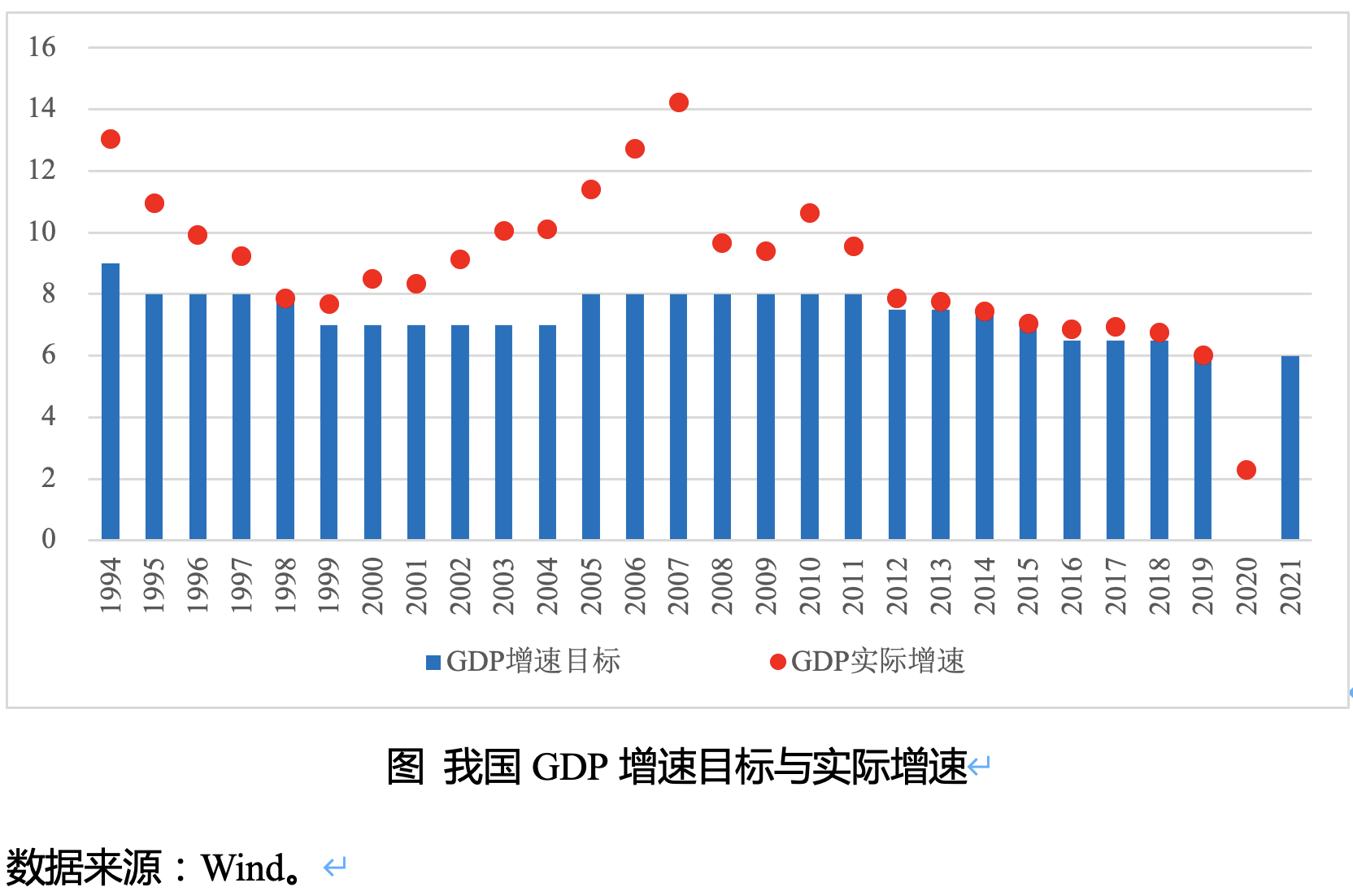 gdp哪里有_哪里有张柏芝08年照片