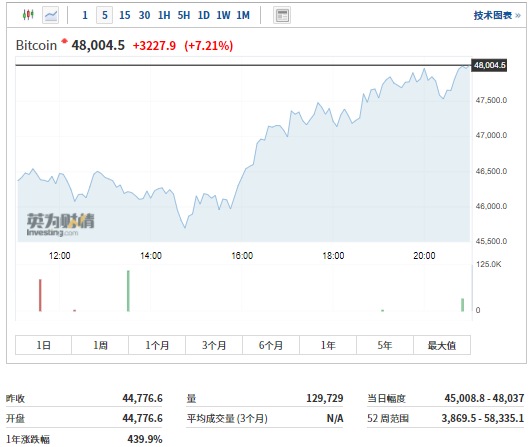 概念股投资 2f37cc0ce9b1da6e781f2520253e7997.jpg