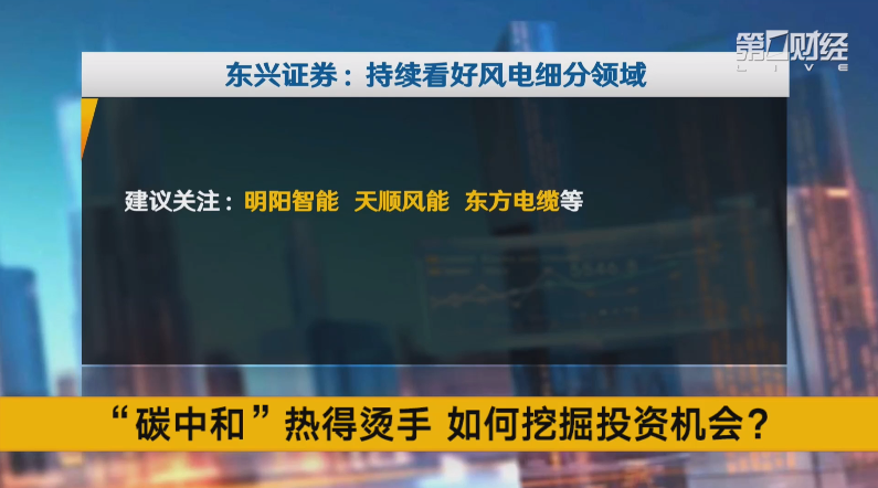 13:21:11第一财经主持人 张晓稚13:21:51联合国工业发展组织投资与