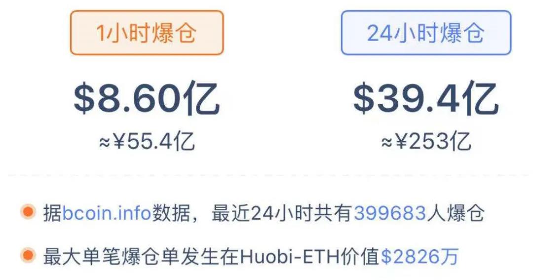 Dogecoin狗狗币交易平台 - 狗狗币价格行情,实时走势图亚历山大末节仅出手3次得到3分请用一句成语形容亚历山大今日表现