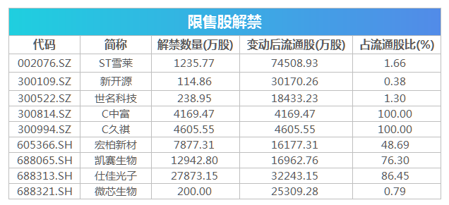 负面清单是指什么 789ab076560e4484e660aee80c3188d8.jpg