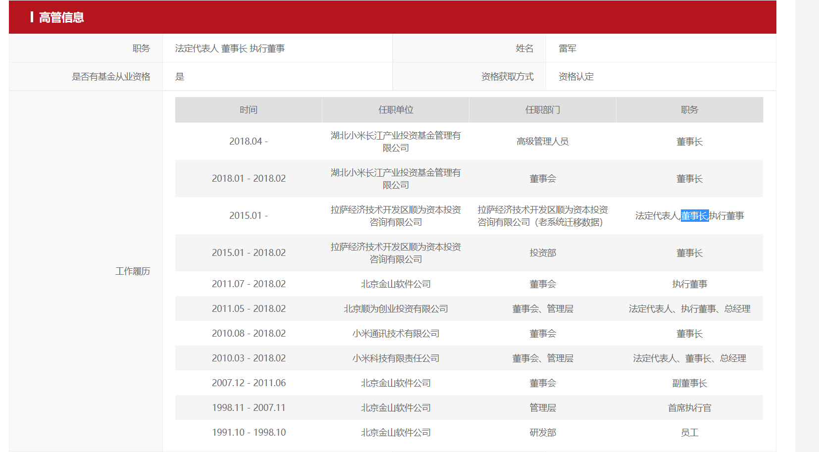 博鱼体育- 博鱼体育官方网站- 博鱼体育APP下载长城科创两年定开混合A