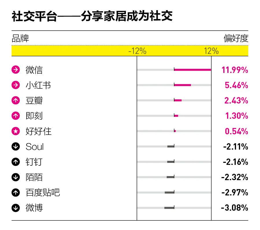 本土咖啡崛起 运动服饰洗牌丨2021年金字招牌榜单揭晓