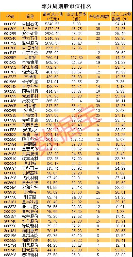 爱体育- 爱体育官方网站- 爱体育APP下载- 世界杯指定平台用友网络：股票交易异常波动