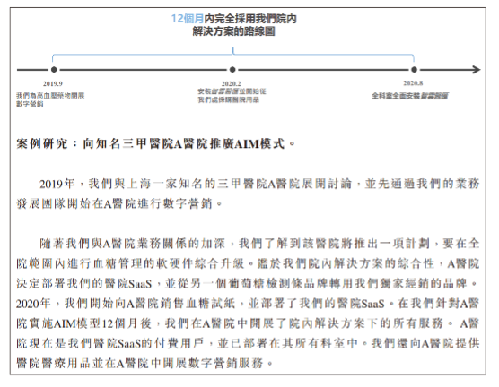 案例：向知名三甲医院推广AIM模式