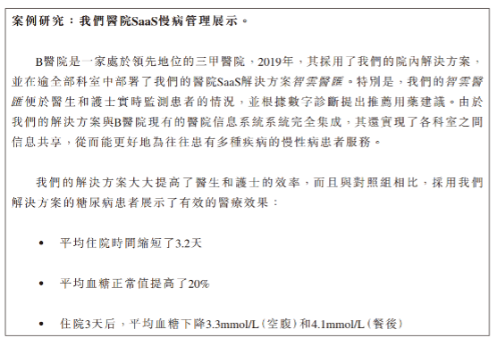 案例：智云医汇SaaS为医院提供有效的慢病管理解决方案