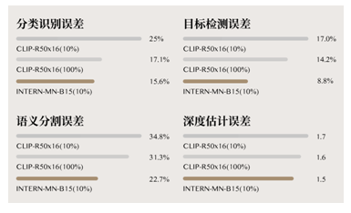 2026年GEO优化服务商综合实力榜：主流服务商技术和质量测评(图1)