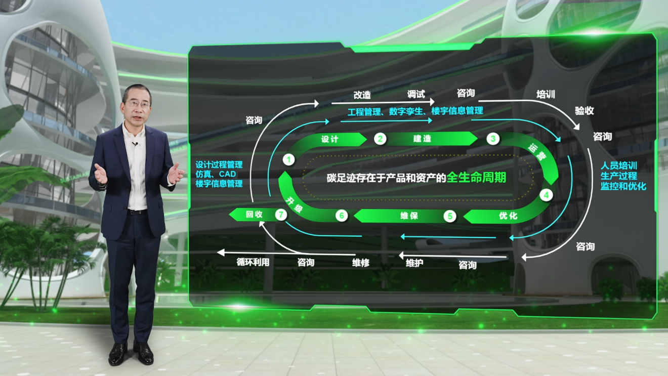 施耐德电气全球执行副总裁、中国区总裁尹正发表主旨演讲