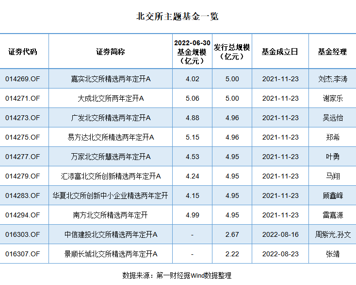 球速体育- 球速体育官方网站- 球速体育APP下载7月15日基金净值：华夏复兴混合A最新净值1686跌041%