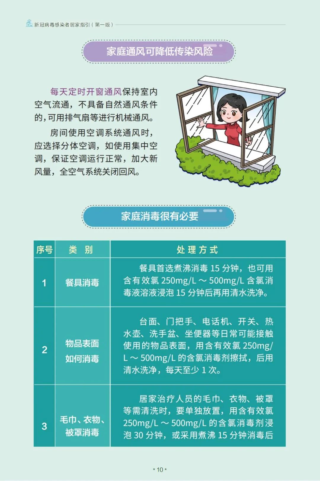感染者可以外出吗？如何对症治疗？国家卫健委印发新冠病毒感染者居家指引（第一版）
