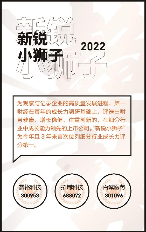 第一财经2022年度成长力调研成果公布，企业年度进化案例出炉