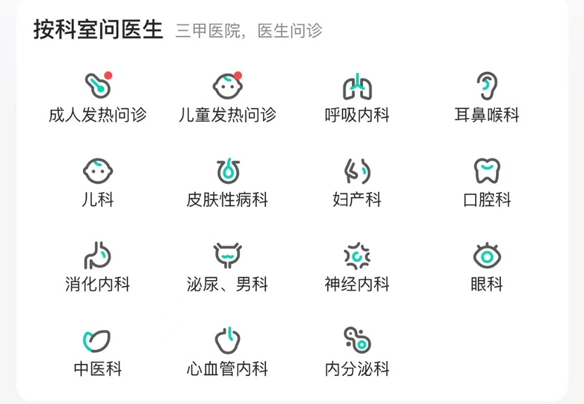 “发热”在线问诊量倍数激增，互联网健康平台推进接入三甲医院
