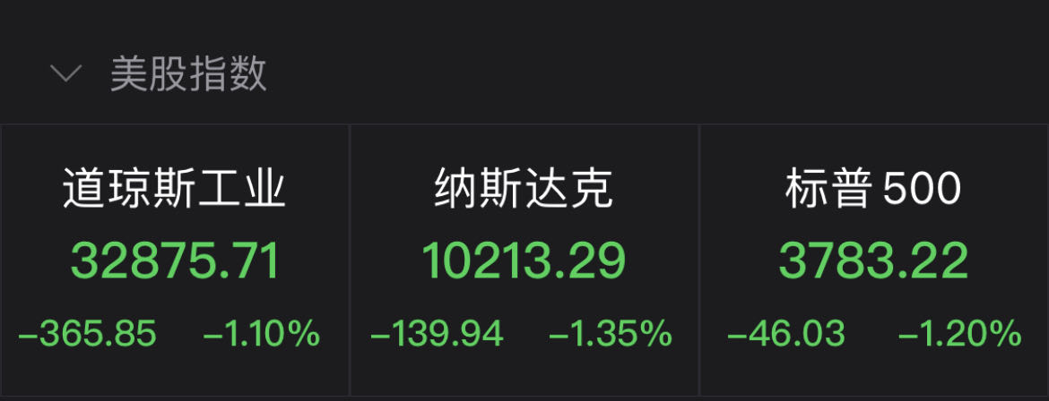 盘前必读丨11月沪深两市日均交易量均环比增超10%；入境人员全员核酸检测将取消