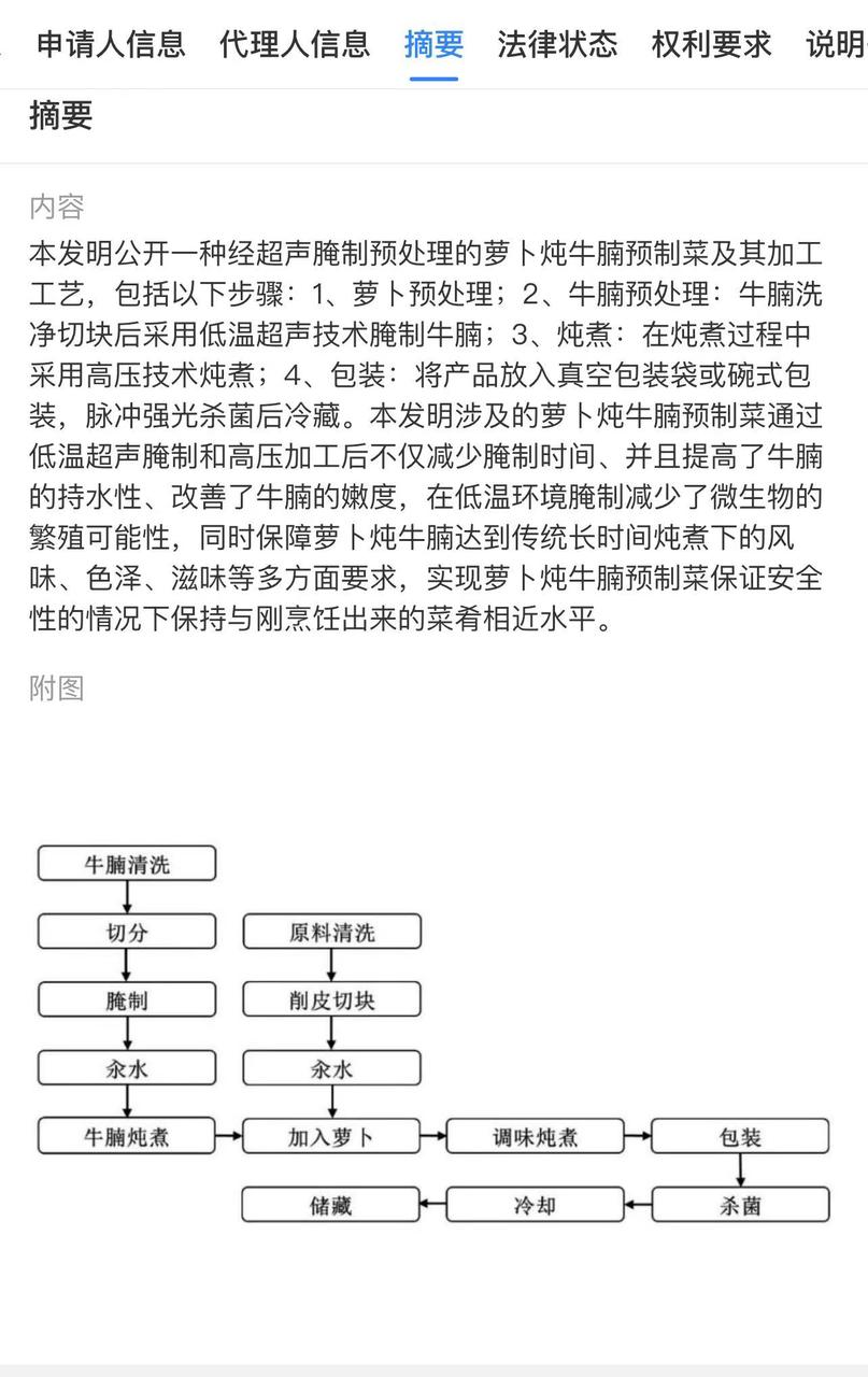 数据来源：天眼查