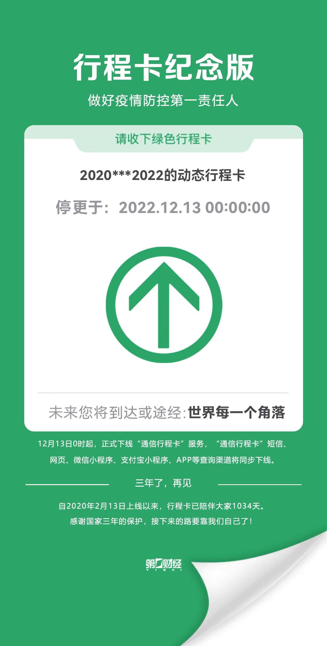 行程卡下线，个人数据怎么办？专家称收集部门要主动删除 