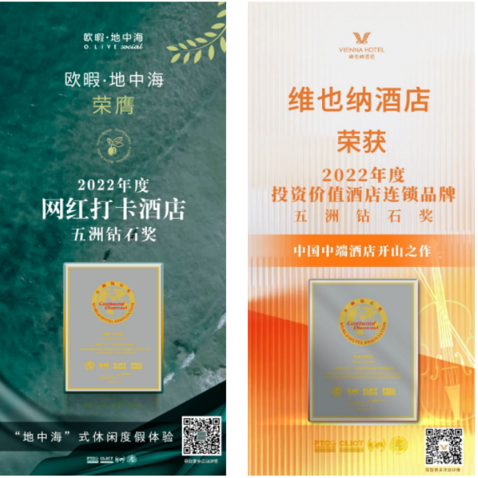 GDP在全区一骑绝尘，酒店行业发展却面临缺位 维也纳酒店&欧暇•地中海双品牌管理营销成“绿城”南宁发展“高配”