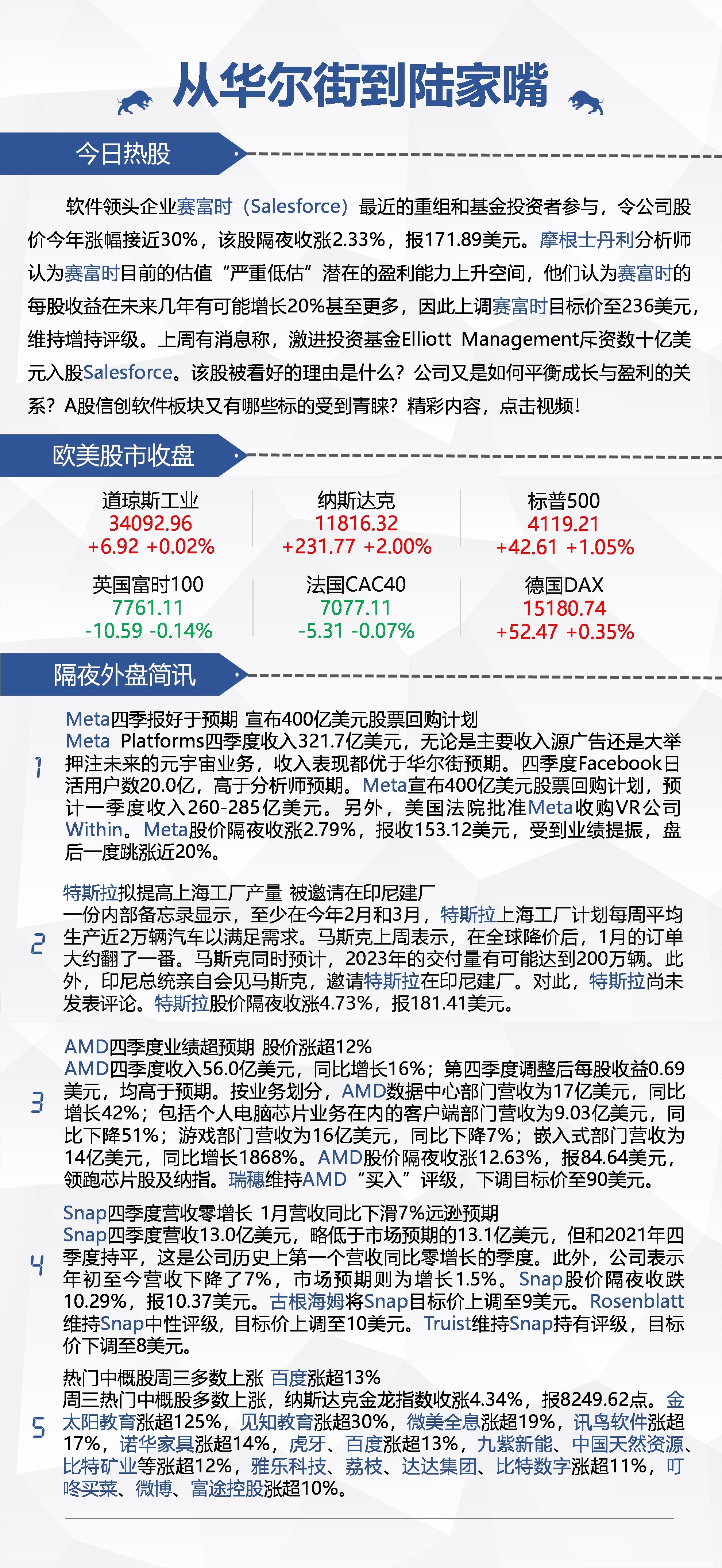 从华尔街到豆瓣
