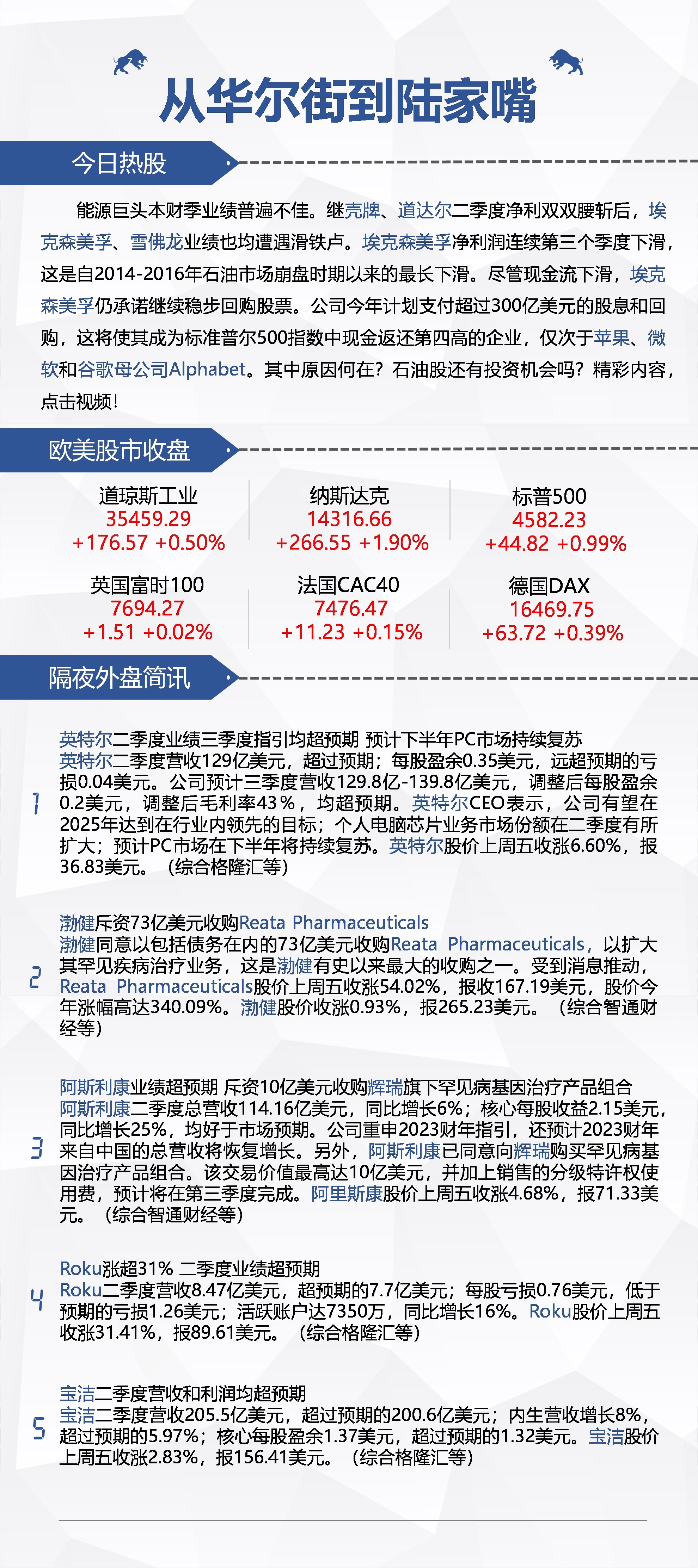 埃克森美孚二季度净利润砍半仍坚持支付高额现金回馈石油巨头业绩遇冷能否翻身？| 从华尔街到陆家嘴