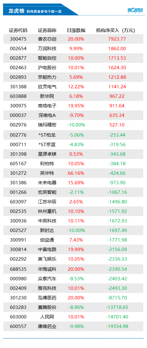 中国银行爱体育- 爱体育官方网站- 爱体育APP下载- 世界杯指定平台(601988)_最新价格_行情_走势图—东方财富网