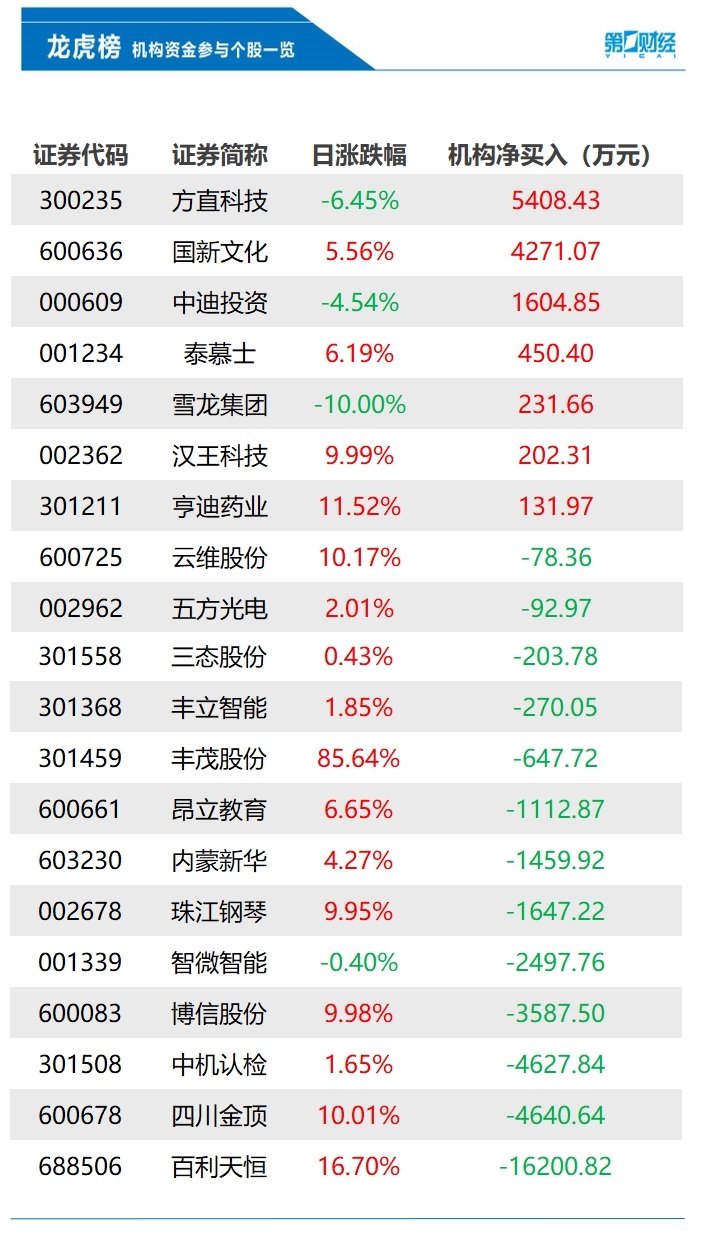 爱体育- 爱体育官方网站- 爱体育APP下载- 世界杯指定平台春兴精工发布股票异动公告：内外部经营环境未发生重大变化