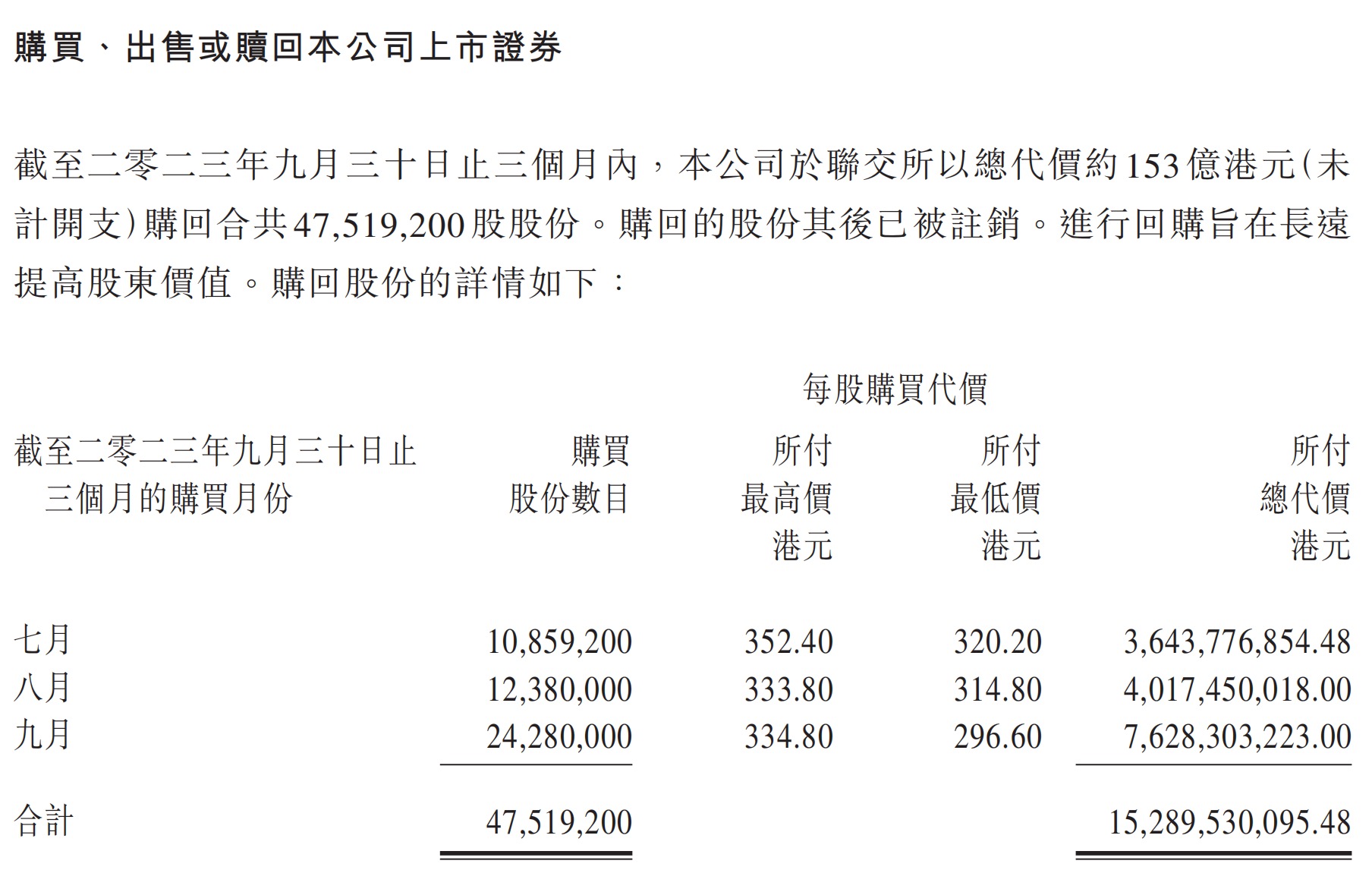 腾讯遭遇大股东一年内套现2%，回购力度能否追上？｜ 公司观察