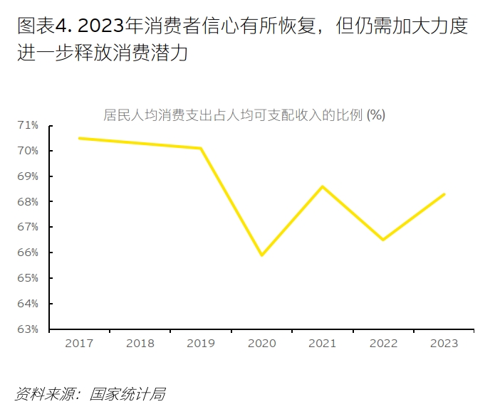 经济增速2024 5387c704-6572-413b-8428-70d36be57828.png