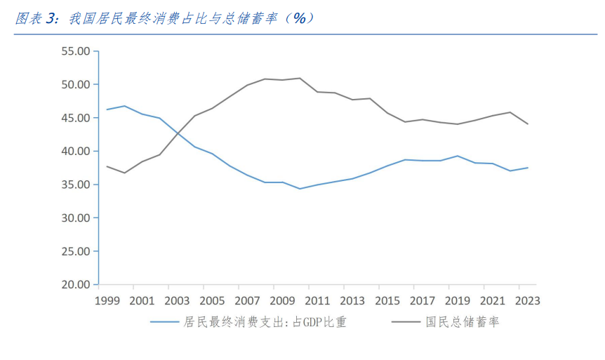 汪毅:出海之路-逆全球化背景下的破壁机会