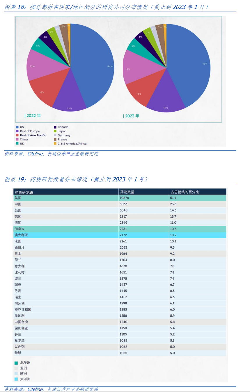 汪毅:出海之路-逆全球化背景下的破壁机会