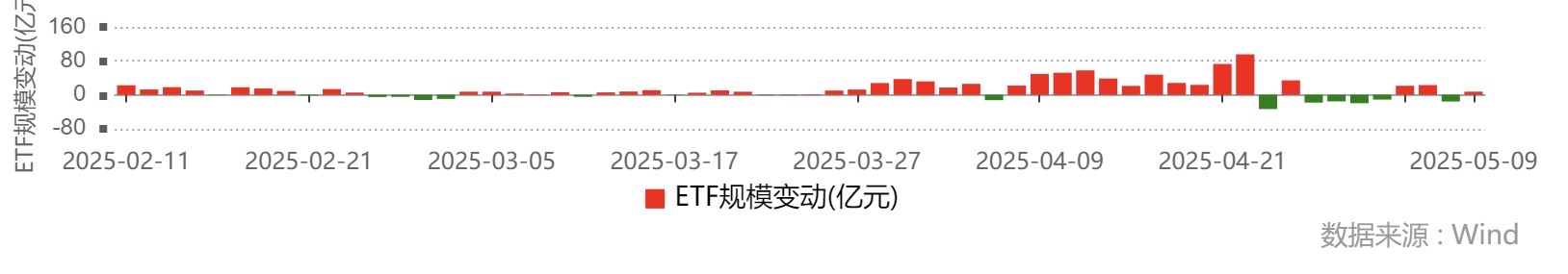 避险情绪退烧国际金价再现跳水,调整还是转折?