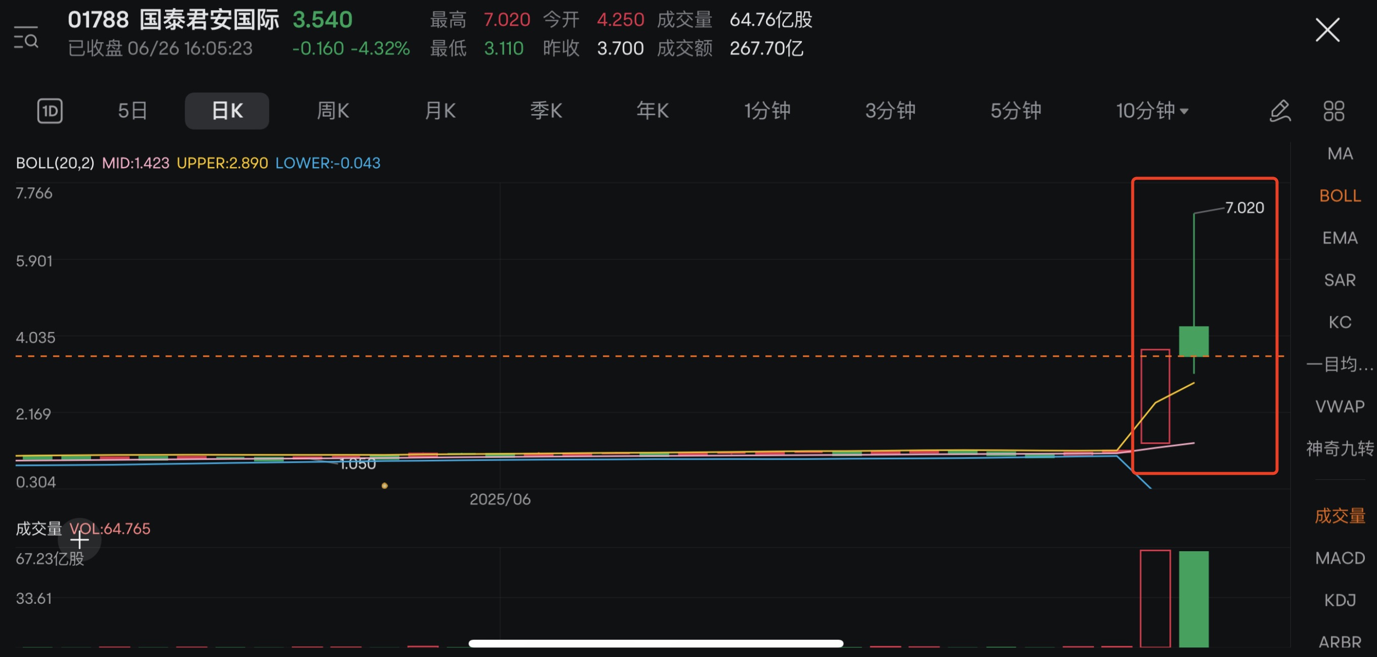 一纸宣言亮出香港雄心：成为全球领先的数字资产中心