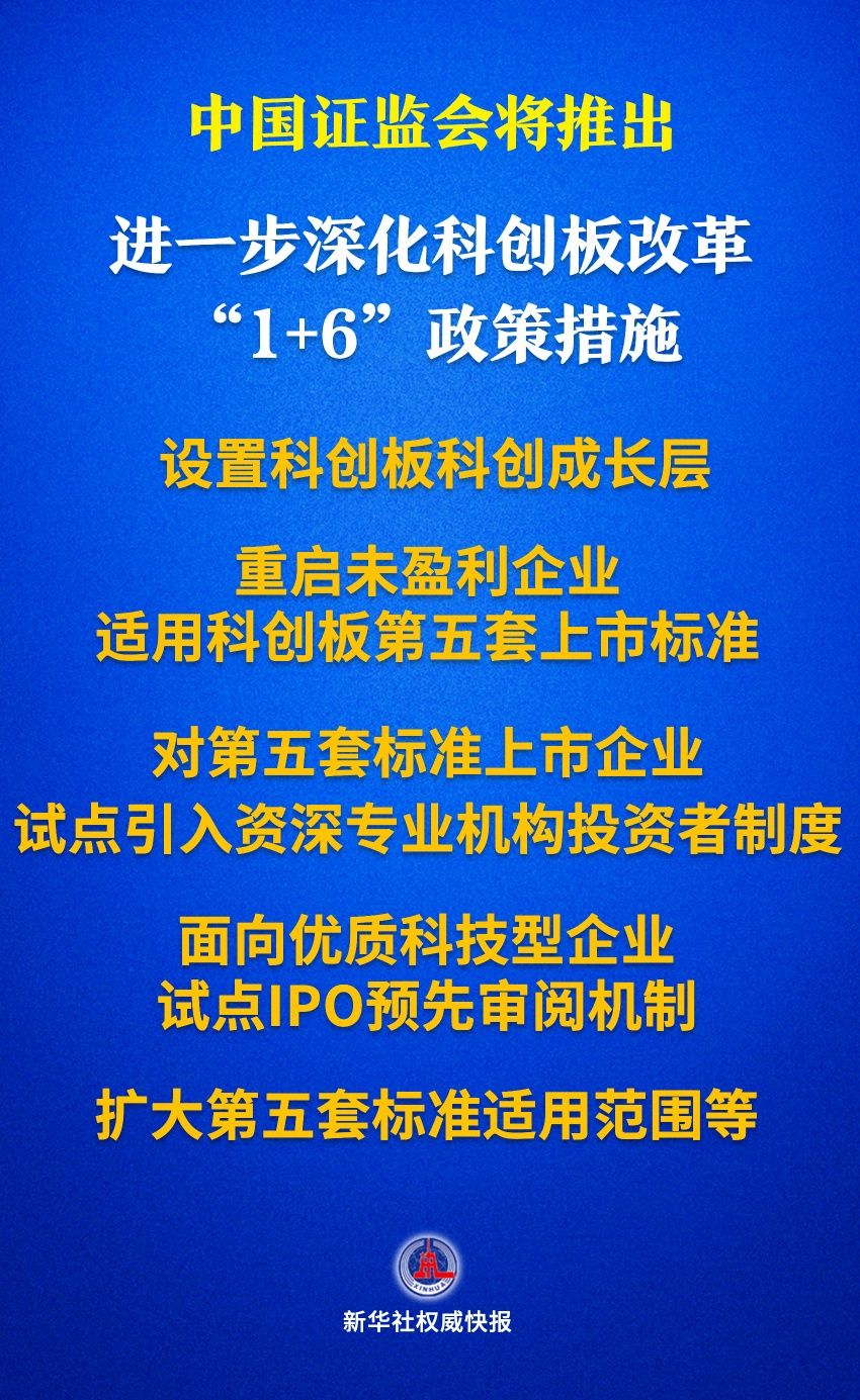 新设科创成长层!资本市场包容性改革迈出重要步伐