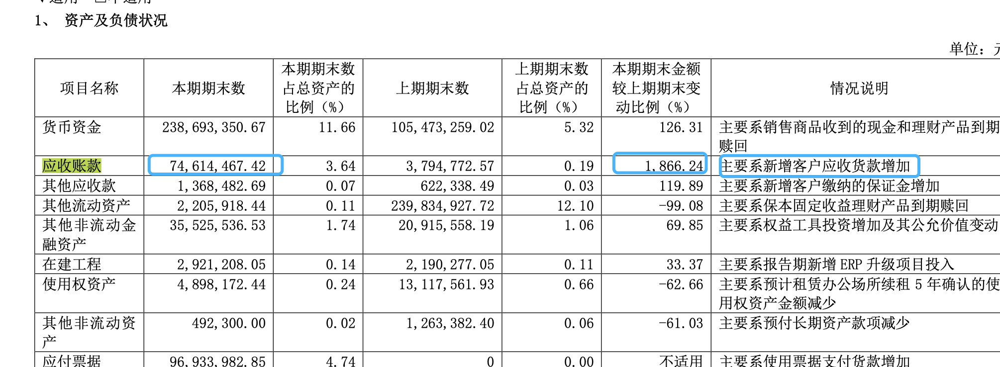 毛利下滑股价却直逼历史高点，有友食品实控人“清仓分红”后又欲高位套现