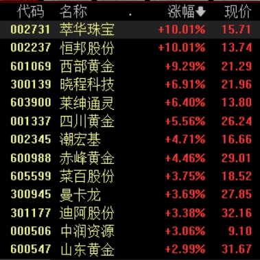 滚动更新丨以色列对伊朗发动打击，国际油价快速飙升，现货黄金站上3420美元/盎司