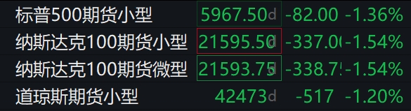 滚动更新丨以色列对伊朗发动打击，国际油价快速飙升，现货黄金站上3420美元/盎司