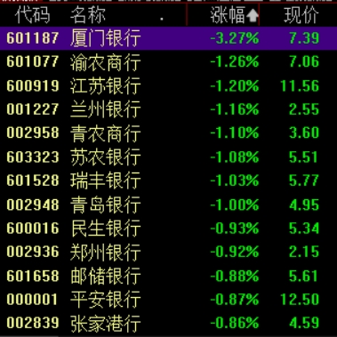 滚动更新丨创业板指半日涨0.69%，雅下水电概念持续爆发