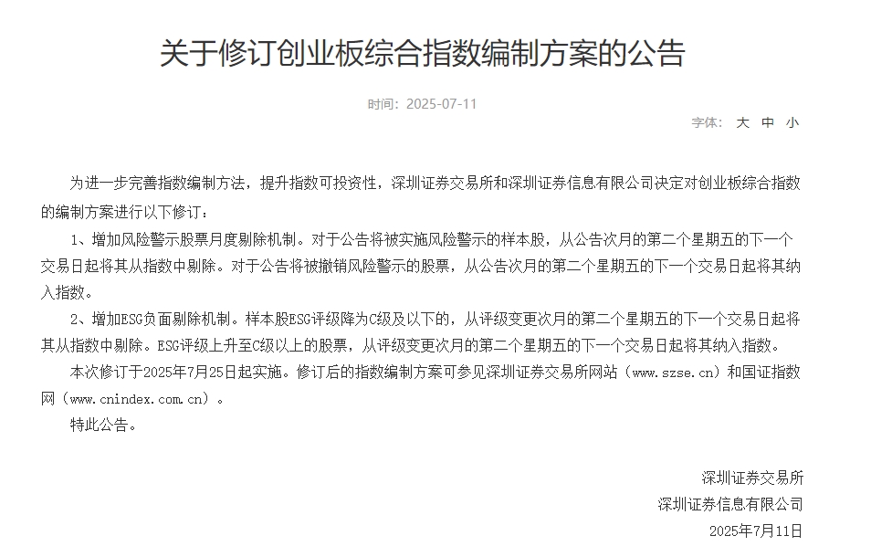 创业板综指迎升级：引入风险警示与ESG剔除机制，7家基金抢滩布局