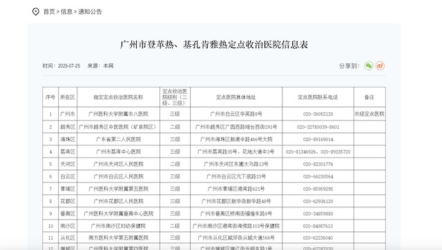 广州卫健委官网截图