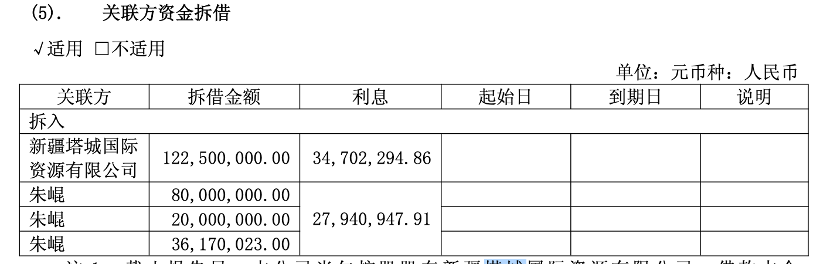 持股全遭冻结又被立案，西藏珠峰大股东能否保住控制权？