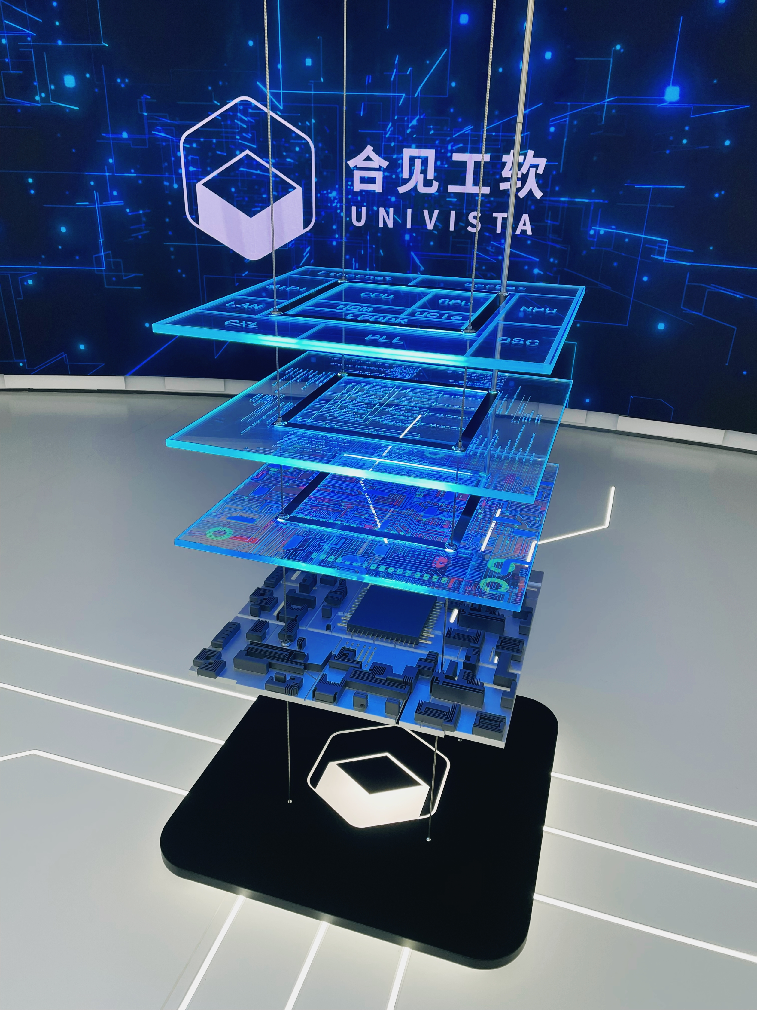 合见工软展厅中关键EDA展示装置