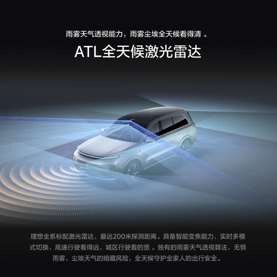 理想全系标配激光雷达，最远200米探测距离。图 / 理想汽车官方