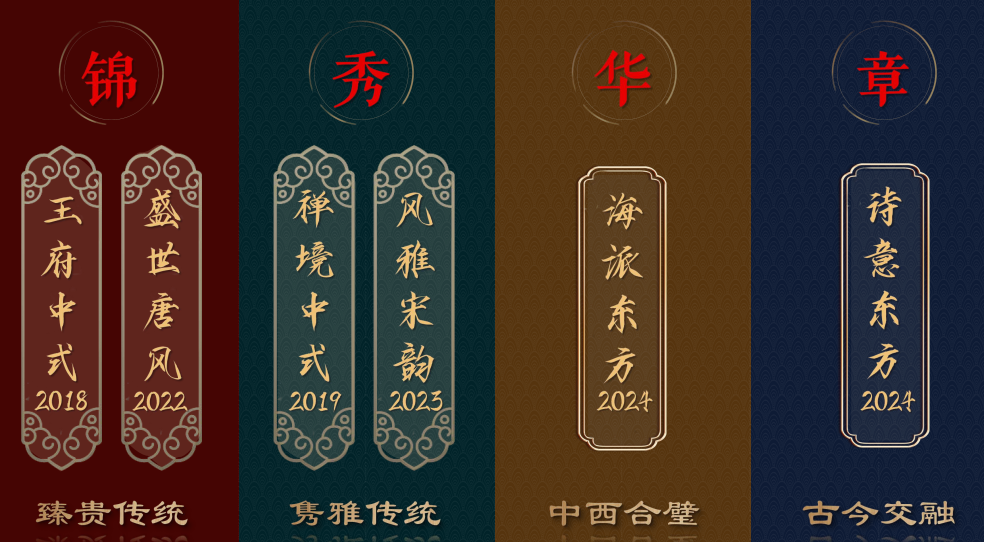 （建发国际的产品系列）