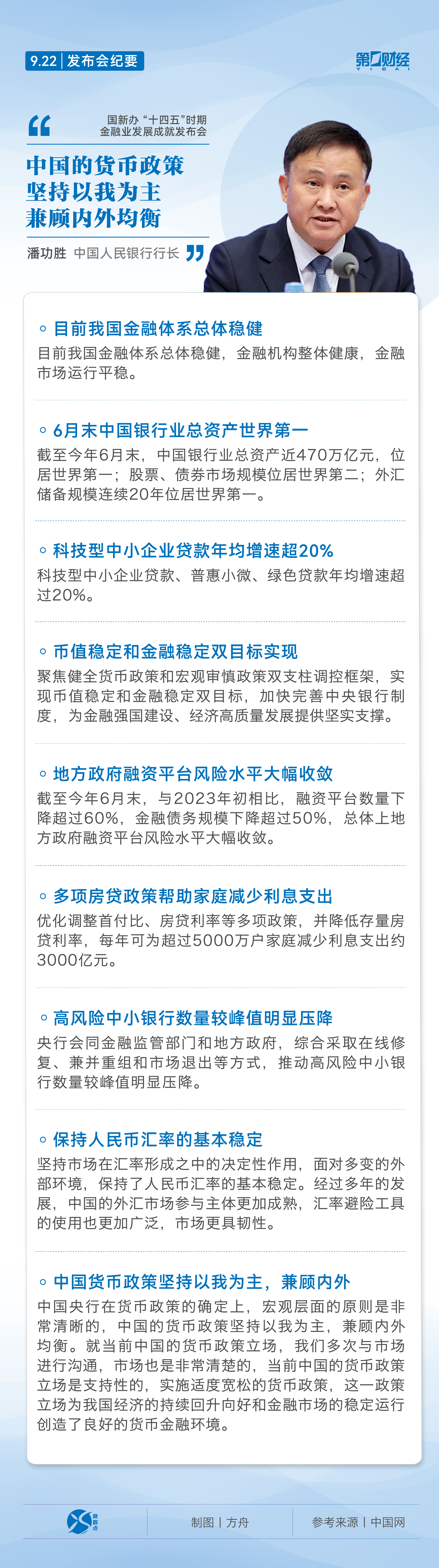 发布会纪要丨中国货币政策坚持以我为主、兼顾内外，潘功胜最新发声