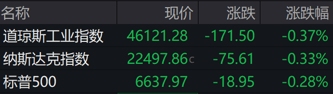 盘前必读丨汽车车门把手强制性国标要来了；数字消费迎来政策“大礼包”