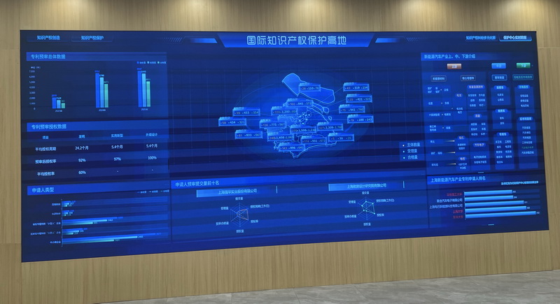 知识产权保护加速度：漕河泾打造上海科创中心“护城河”｜活力中国调研行