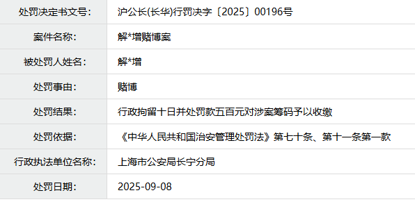 知名基金经理解文增，“赌”掉了饭碗！