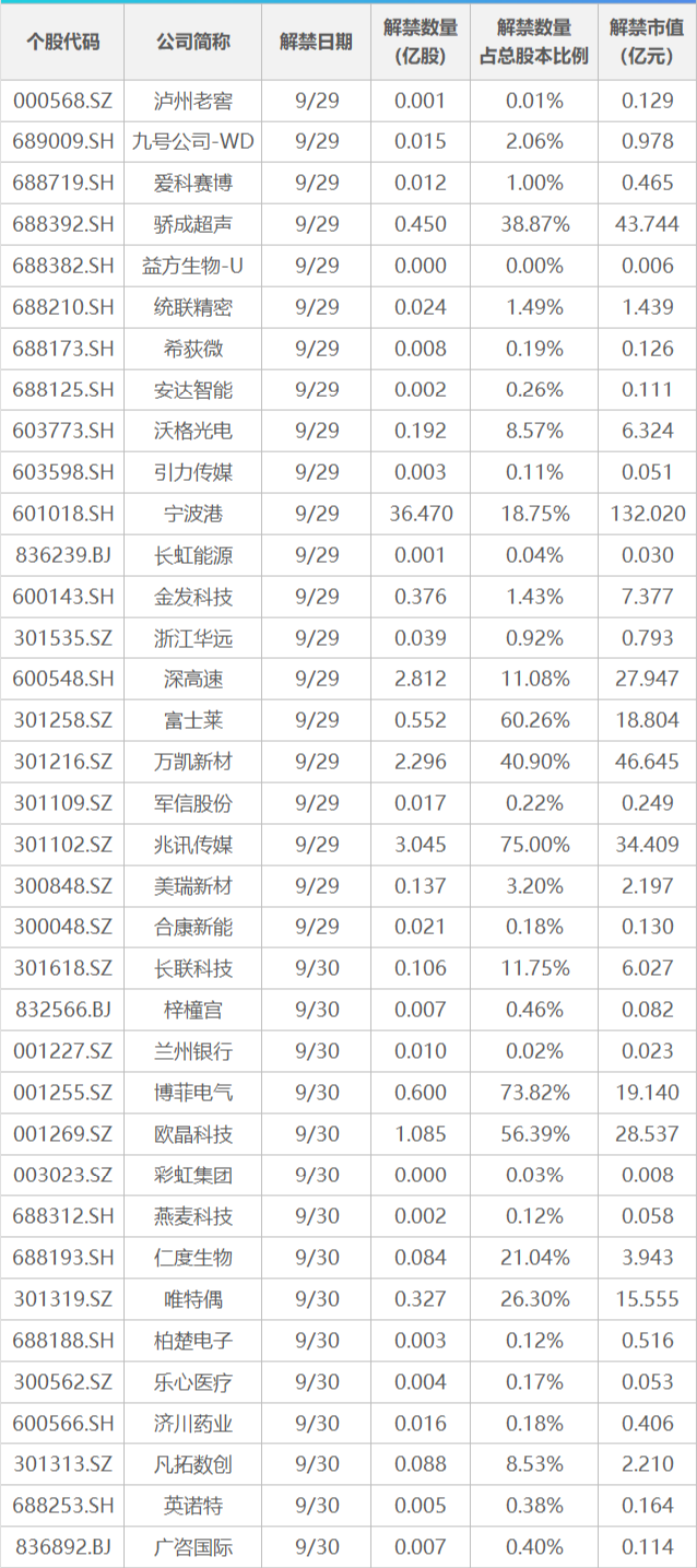 江苏：9月28日24:00起暂停实施汽车置换更新补贴政策；特朗普决定出席美军全球高级将领集会；伊朗外长致函多国：英法德美的主张毫无根据、完全无效丨早报