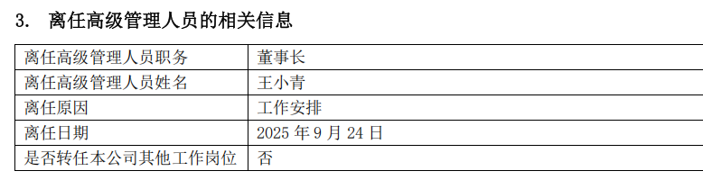 万亿招商基金“帅印”更迭：王小青赴任招商金控，钟文岳代董